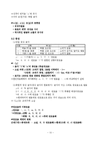 고전문법 정리 레포트-10