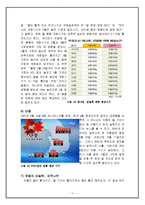 [생물지리] 지구온난화와 식물계절(개화기, 개엽기, 단풍기)의 변화-11