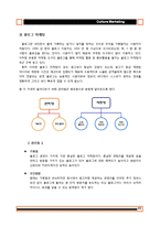 [영화마케팅] 영화산업의 마케팅-15