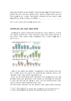 [사회보장론] 기초생활보장제도의 부정수급자 문제 및 해결책-12