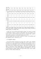 [아동복지] 장애아동 통합교육의 역차별-13