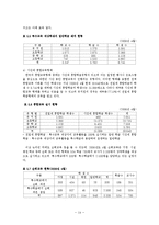 [아동복지] 장애아동 통합교육의 역차별-15