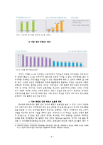 [도시정책] 국토균형발전을 위한 세종시 건설의 타당성 검토 -자족성 확보를 중심으로-8