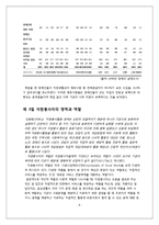 [자원봉사] 장애인의 직업재활을 위한 자원봉사자의 역할과 참여증진방안-8