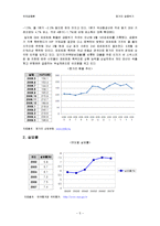 [국제금융론] 헝가리 금융위기-5