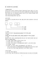 [문서관리] 기업의 문서관리 현황 및 체계조사 -아모레퍼시픽-2