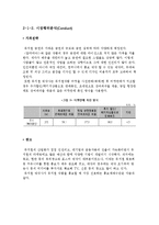 뮤지컬 산업분석-13