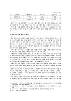 [사회학] 제국주의와 밀가루-11