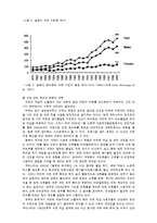 [정책학] 베이비 파우더 석면 검출-10