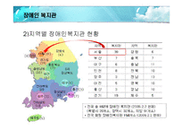 장애인 복지관 프로그램-7