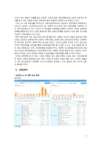 [브랜드관리] 명지대학교 브랜드 파워 상승 전략-4