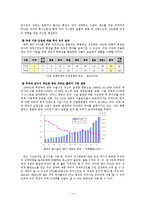 [무역정책] 한미FTA 산업별 파급효과와 그 대응방안-4