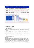 [식품위생법규] 식중독-6