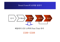 [마케팅, 도미노피자] 도미노 피자의 마케팅-10