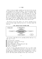 우리나라 고용정책의 현황과 개선방향 -Michael Porter의 Diamond 모델을 통한 분석-2