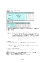 [사회보장론] 노인장기요양보험제도-16