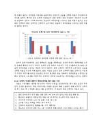 `아내의 유혹`을 통해 바라본 막장드라마의 인기 요인-11