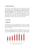 [존엄사]존엄사의 정의와 개념 이해, 국내외 존엄사 인정 사례와 존엄사 인정에 대한 찬반양론 및 판결 의의 고찰-7