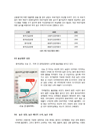 [중국경제]중국경제 현황과 성장 원동력 이해, 중국 경제성장의 특징 및 이면의 문제점 분석과 향후 중국경제의 경쟁력 강화와 발전 방향 모색-12