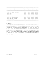 [장애인] 정신장애편견 실태 및 해소의 필요성-10