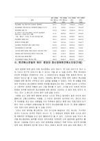 [장애인] 정신장애편견 실태 및 해소의 필요성-11