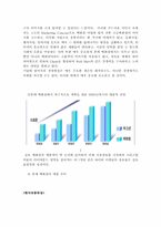 [유통] 롯데백화점 본점 유통조사와 나갈방향-9