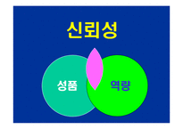 리더십의 의의, 인간, 효과와 효율 능률의 비교, 감점(은행)계좌-17