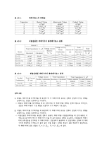 [실험] 캐패시터의 직병렬 연결(결과)-1