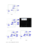 [정보통신학과] 예비보고서-테브닌 정리와 노튼의 정리00-5