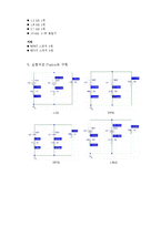 [정보통신학과] 예비보고서-테브닌 정리와 노튼의 정리00-10