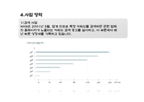 [경영전략] NHN 의 경영전략 및 미래전략-6