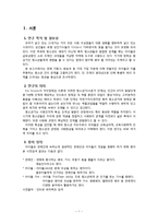 [청소년교육개론] 청소년의 자아정체감 형성과 아이돌에 관해-1