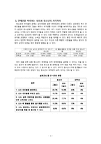 [청소년교육개론] 청소년의 자아정체감 형성과 아이돌에 관해-4