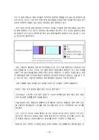 [청소년교육개론] 청소년의 자아정체감 형성과 아이돌에 관해-20