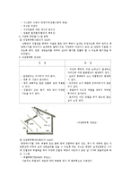 PassiveSystem과ActiveSystem의비교(태양 에너지)-8