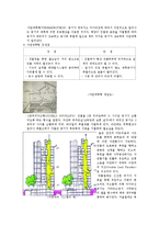 PassiveSystem과ActiveSystem의비교(태양 에너지)-11