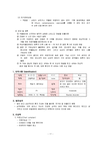 간호학 - 정신과 케이스-17