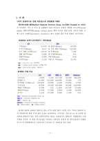 금융 기관론 기업 실패 사례-2