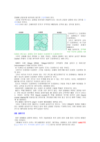 반도체에 대하여-3