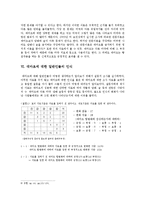 대마초의 법적 금지에 대한 정당성 연구-8