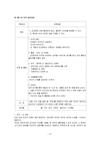 [성교육] 학교사회복지 성교육-16