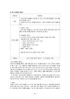 [성교육] 학교사회복지 성교육-20