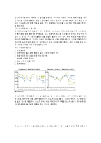 [미디어] 포털사이트 수용자에 미치는 영향력 분석-3