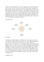 [직무수행평가] 행정안전부 인사실의 인사관리 제도-14