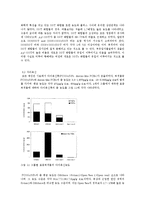 [환경해양학] 할로겐화탄화수소, 오염-14