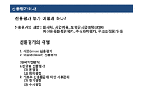 [재무관리] 신용평가와 기업리스크 관리 -두산중공업사례-20