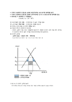 무역정책의 수단-10