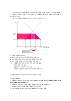 무역정책의 수단-14