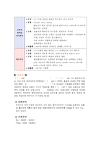 [마케팅전략] EBLIN 에블린 브랜드 조사-10