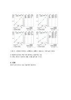 화공기초자료 - icp-ms-8